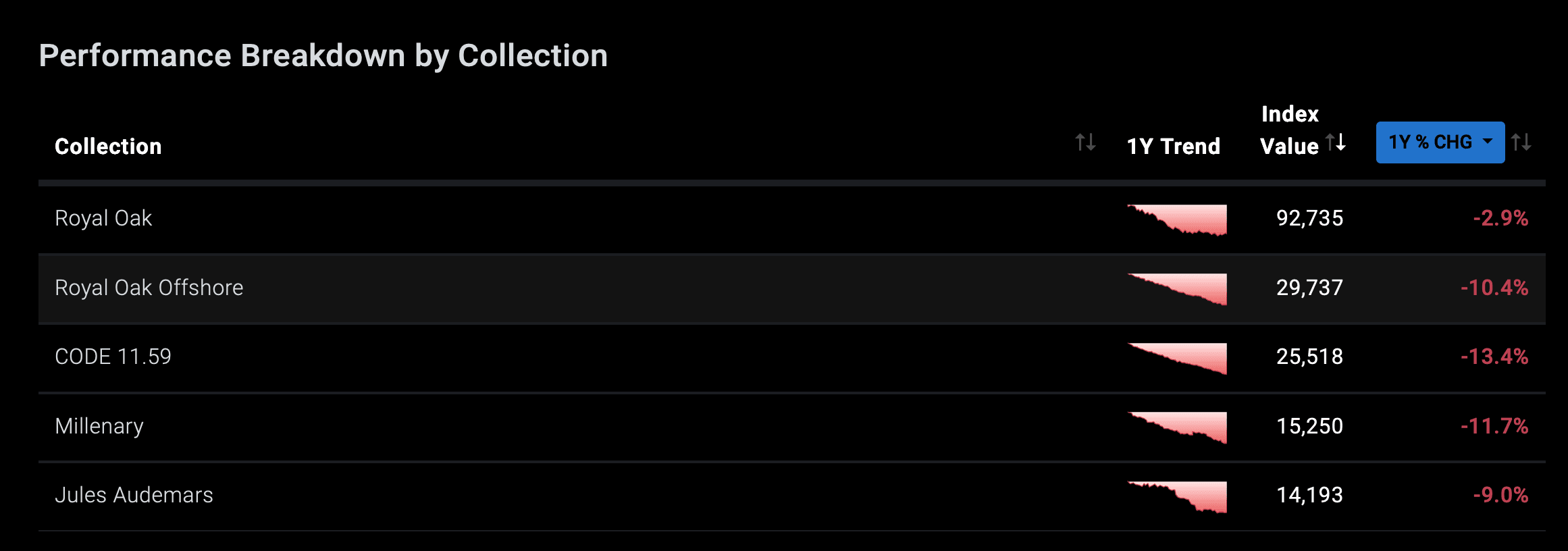 Screenshot 2025-07-17 at 15.51.02.png